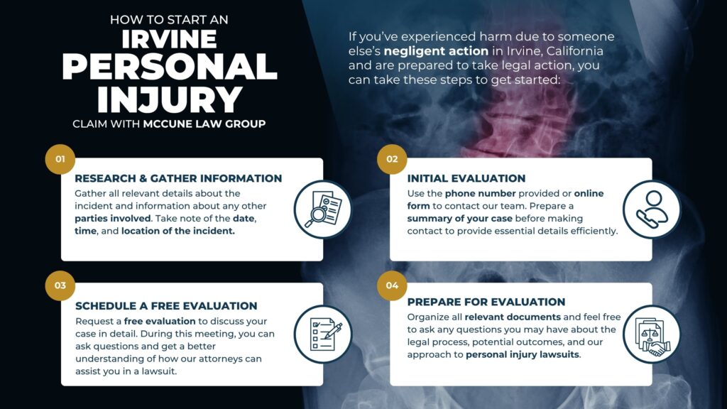 How to Start an Irvine Personal Injury Infographic
